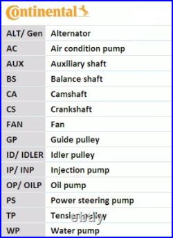 Continental Ctam Ct1117k1 Timing Belt Kit For Citroën, Jaguar, Land Rover, Peugeot